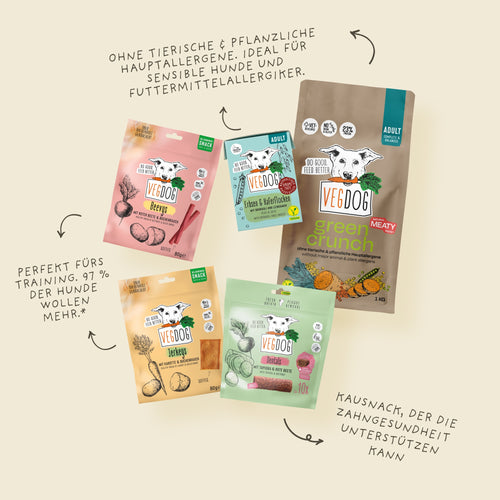 Mutimbauch Starter-Box