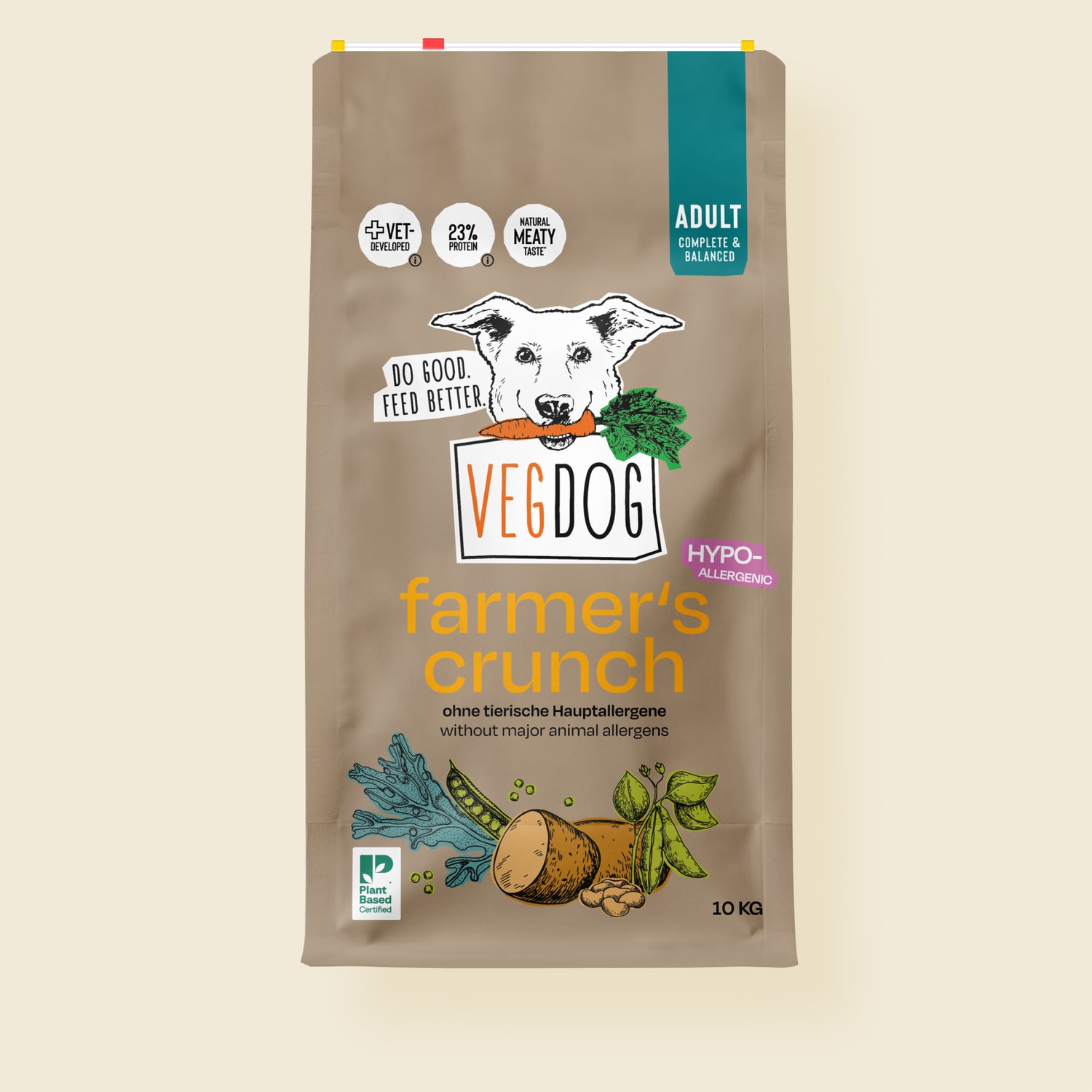 Abo Produkte