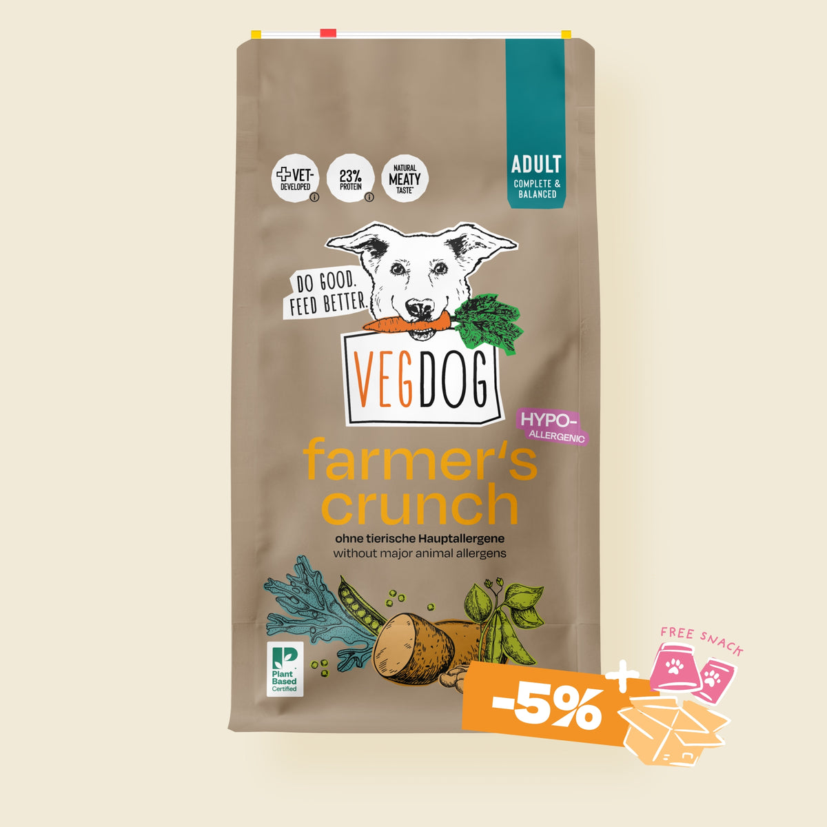 Abo Produkte