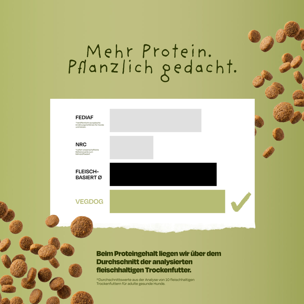 Green Crunch