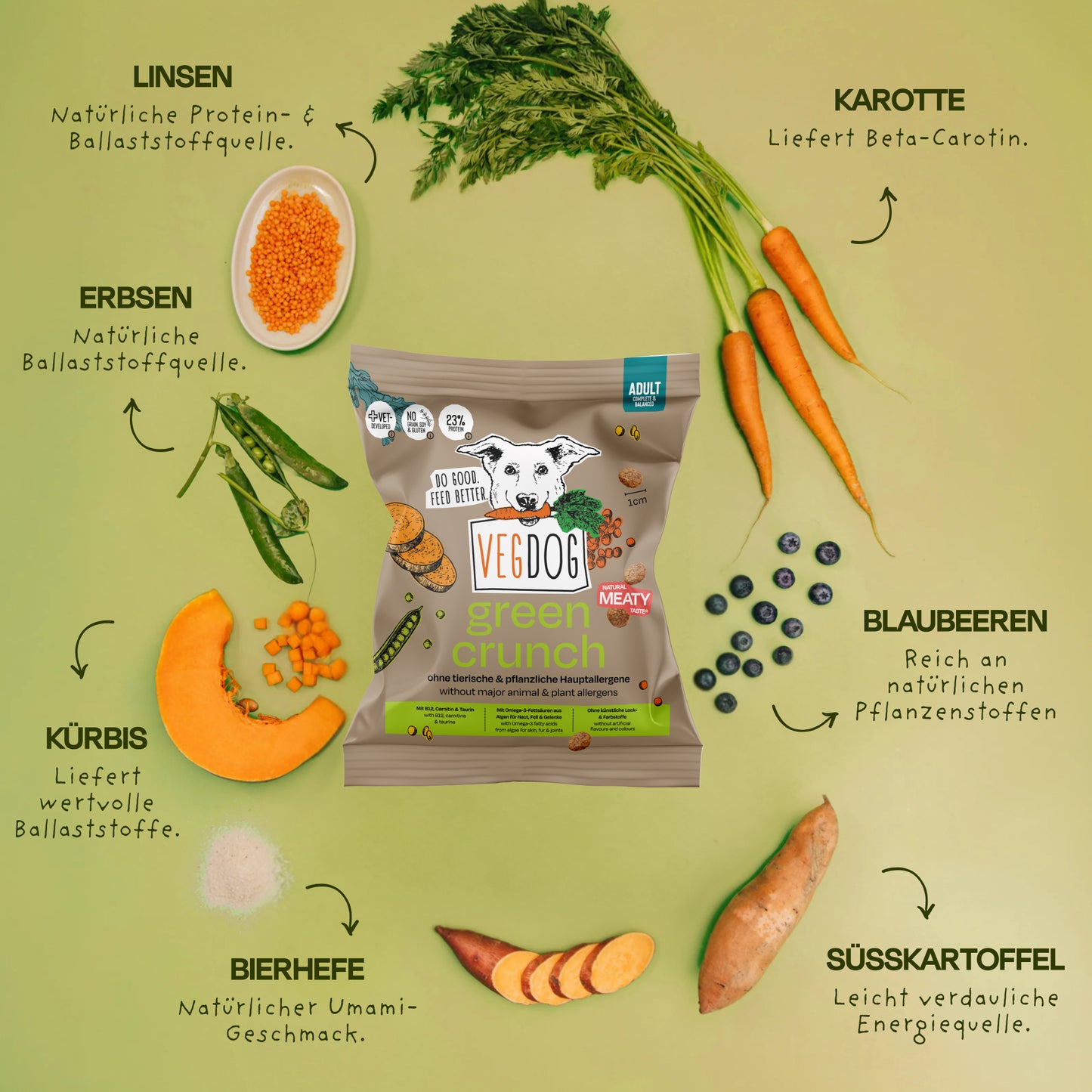 Green Crunch Sample bag