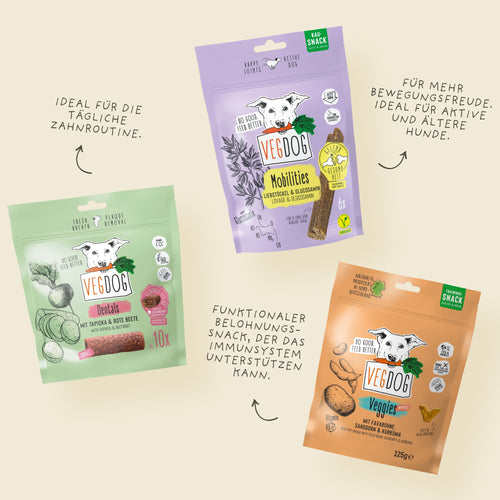 Health Bundle