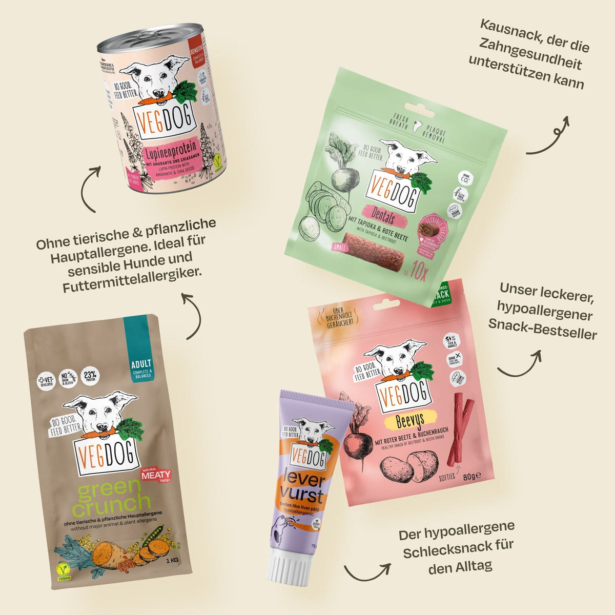Janey's Starter Box