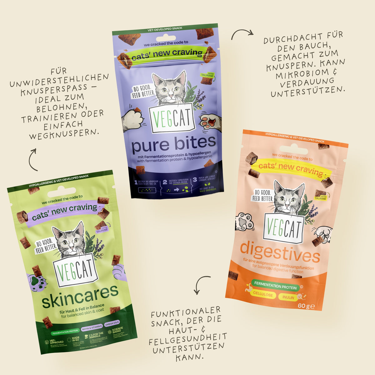VEGCAT Clubhouse & All Bites