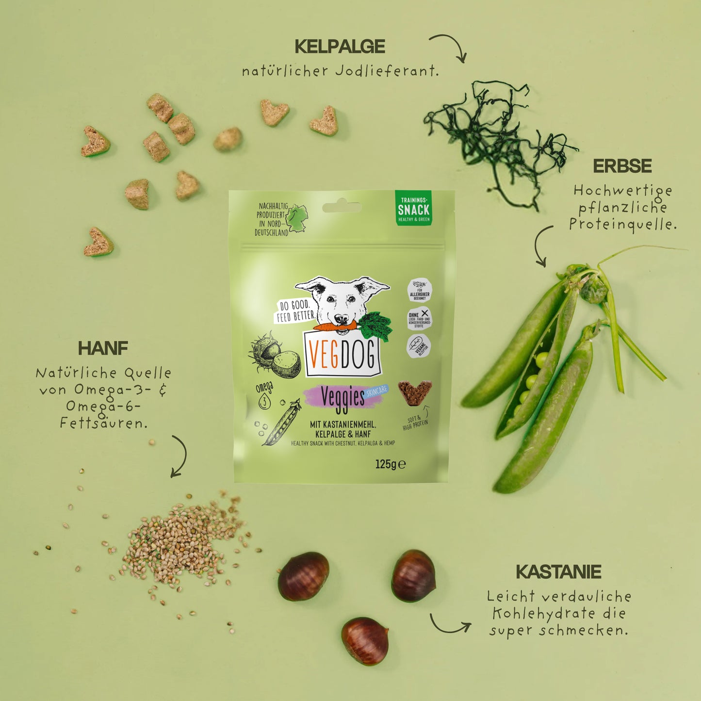 VEGGIES Skincare